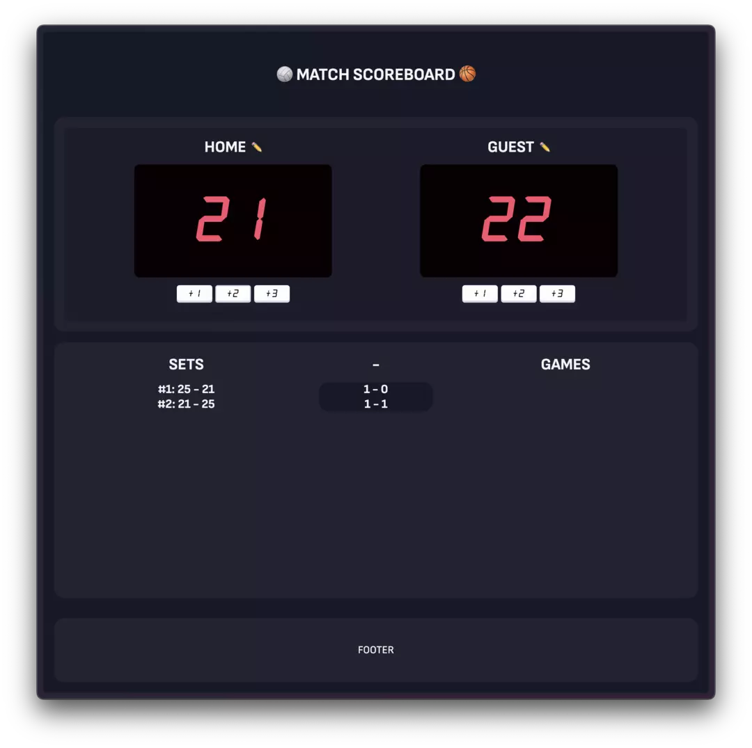 Scorecounter App project preview